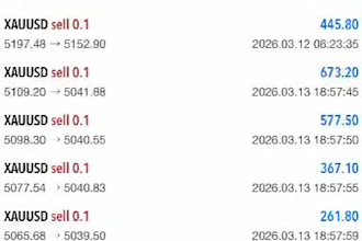 offer gold ea trading bot xauusd ea robot forex gold bot forex trading scalping