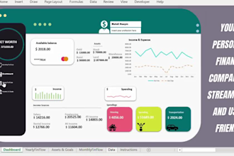 build saas mvp crm software KPI dashboard financial model and revenue forecast