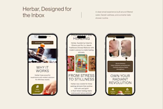 klaviyo email marketing, automation, flows and professional email template desig