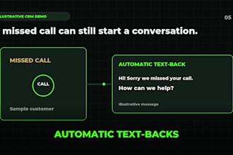 set up gohighlevel CRM automation and lead follow up