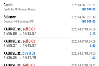 offer forex trading robot, mt4 eas, mt5 eas, expert advisor, forex eas robot,