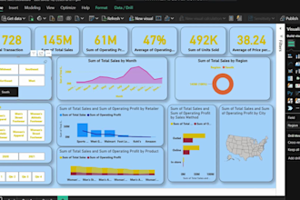 create interactive power bi reports