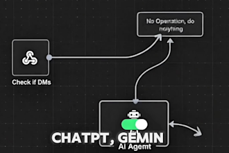 develop websites with integrated ai chatbots, agents