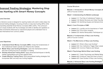 coach online day trading lessons with technical analysis and market psychology