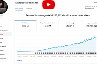crea un canal de youtube automatizado que genere ingresos masivos
