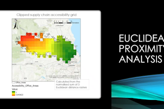 create intuitive gis visualisations of geodatabases using qgis, python and r