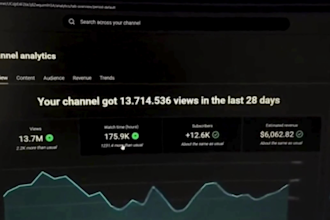 monetize cash cow youtube short, cash cow video, automated cash cow channel
