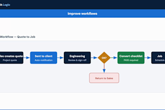 review and optimize your simpro setup for maximum efficiency
