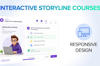 create short articulate storyline training modules