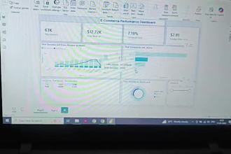 create an interactive e commerce sales dashboard in power bi