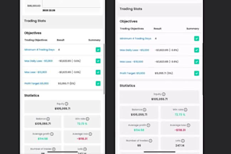 pass your evaluation trading, forex prop trading, pass prop trading on any prop