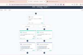 do go high level automation hubspot automation ghl workflow n8n ai automation