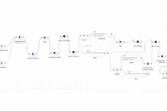 do airtable automation setup airtable database airtable crm ghi sales funnel