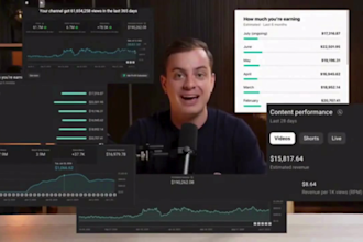 grow youtube automation channel with cash cow video to earn 50k euros