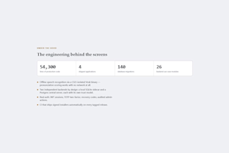 build a full stack web application using vuejs flutter and golang