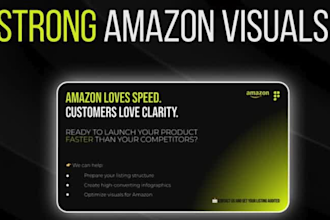 design amazon a plus visual content amazon a plus template amazon a plus graphic