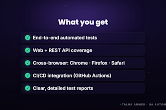 do playwright automation testing for your website and rest API