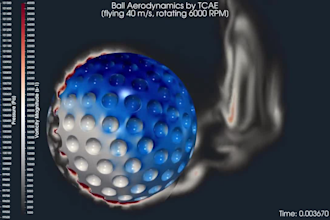 perform cfd analysis and fea simulation in ansys and abaqus