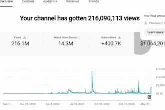 starten sie cashcow youtube kanal mit 100shorts