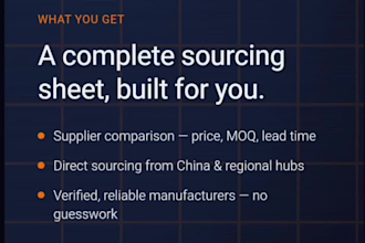 do amazon fba product sourcing and manufacturer search