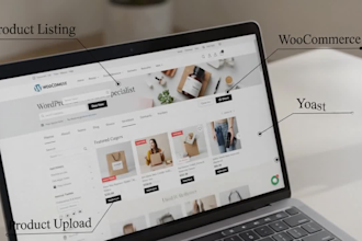 wordpress woocommerce product listing and yoast SEO optimization