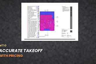 do material takeoff, cost estimation, bid preparation,proposal development