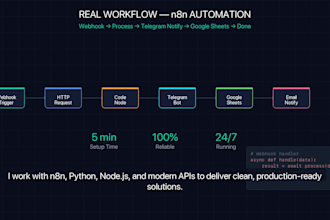build a custom ai powered web application for your business