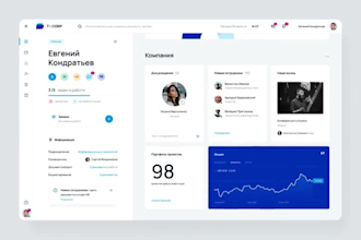 build sharepoint intranet portal with automation
