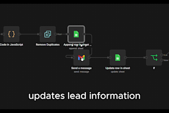 build n8n lead automation with google sheets and gmail