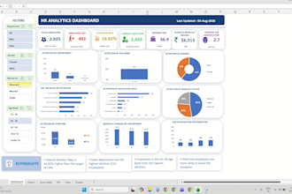 create a professional HR analytics dashboard in excel with interactive kp