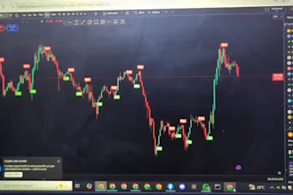 create custom pine script indicators and strategies for tradingview