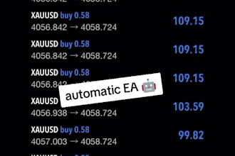 automated forex trading bot, forex trading, forex ea, forex trading robot