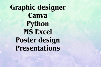 design professional graphics in canva