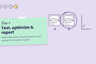 audit your facebook ads and meta ads account, pixel and conversion api
