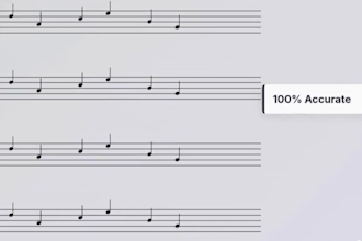 transcribe sheet music guitar tabs piano score and music notation from audio