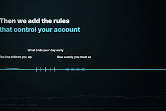 analyze your trading performance and build a risk report