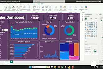 power bi and excel data reporting specialist