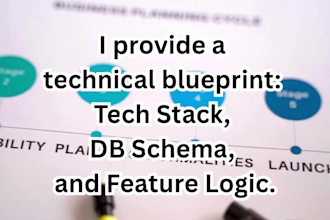create a technical product roadmap and mvp architecture