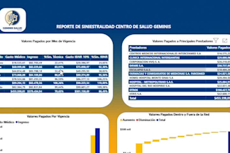 create your accident report in power bi and excel insurance