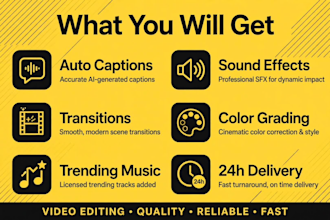 edit tiktok reels and youtube shorts