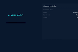 build an ai powered cloud call center for your business