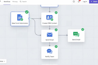 setup zapier automation,fix zapier, custom zaps and workflow integration