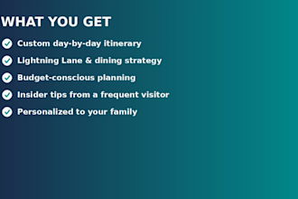 plan your custom disney world vacation itinerary