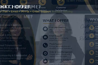 provide professional recruitment and talent sourcing services