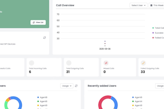 do saas explainer video saas animation saas product video software explainer