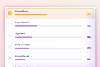 create tech startup animation, saas explainer and product promo video