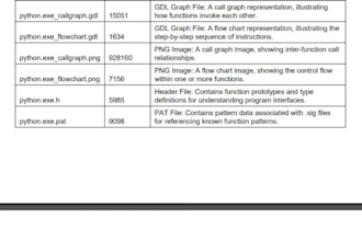 decompile ea file recompile forex ea, crack ea, source code