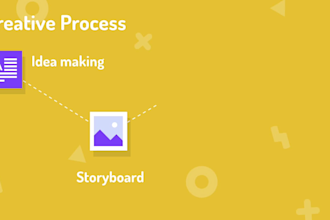 improve a complex app workflow and make it easier to use