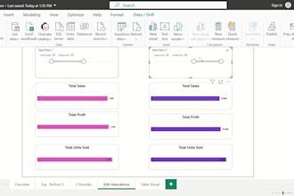 build a power bi dashboard with dax and power query