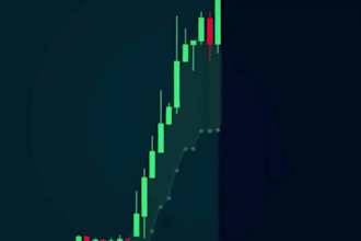 professionally edit trading, forex, crypto, stocks and finance videos